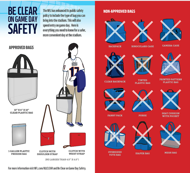 approved yankee stadium bag policy